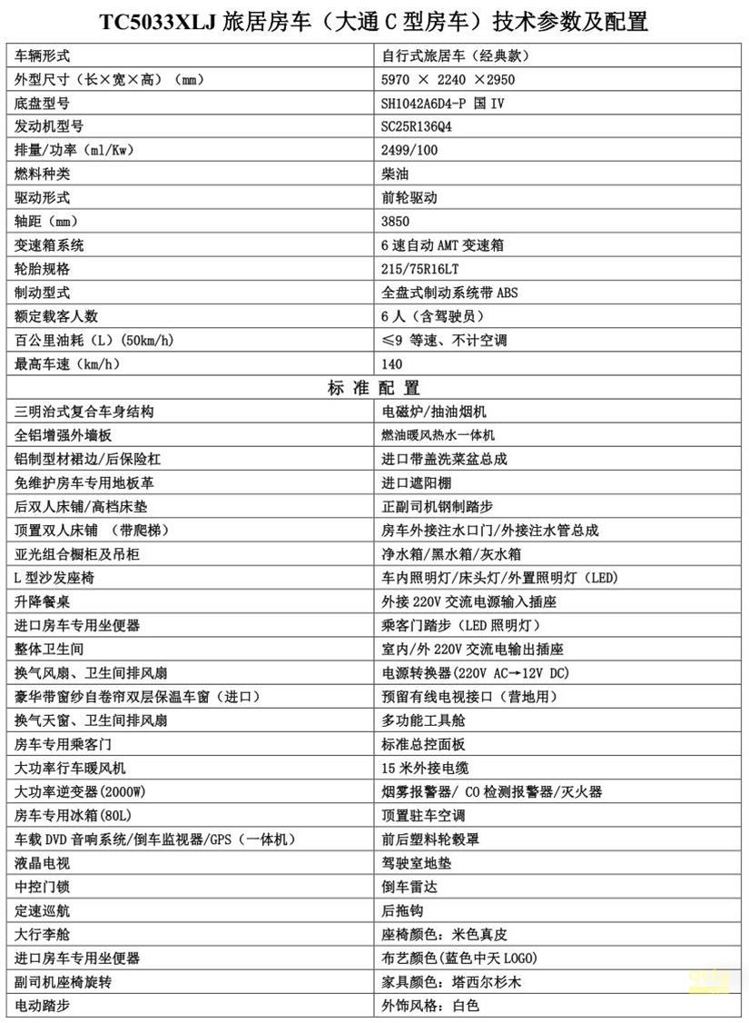 80c参数配置