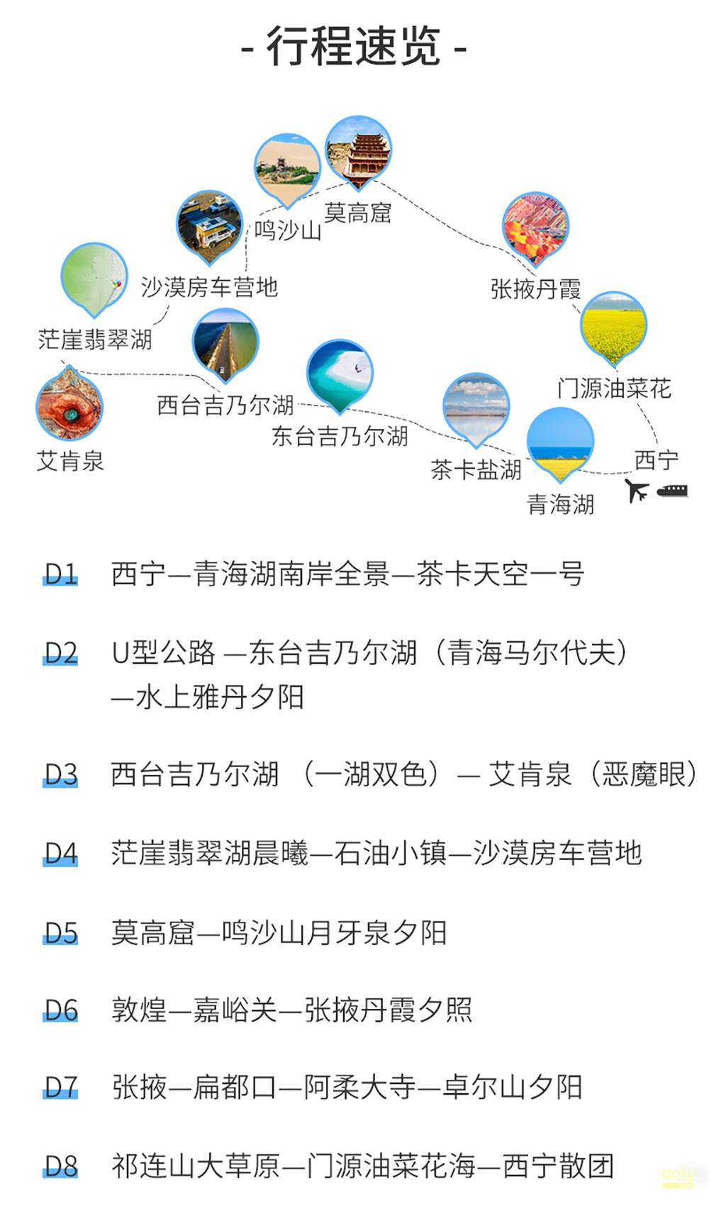 西北游2