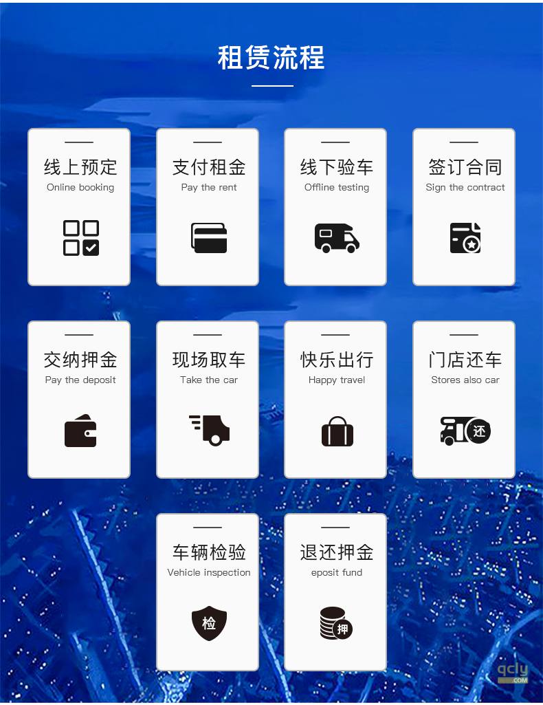 租赁流程