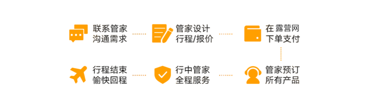 定制图片